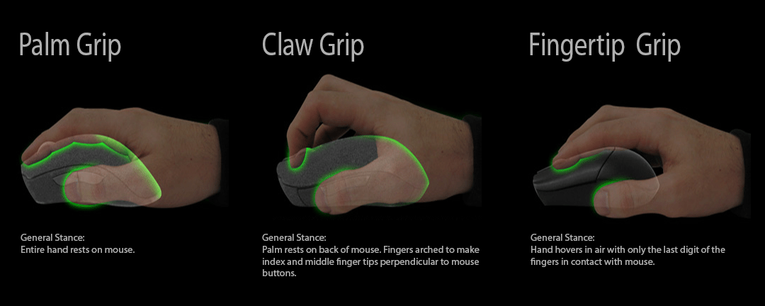 Tipos De Agarre De Mouse