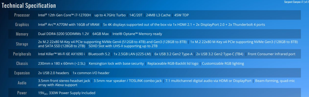 Especificaciones Mini PC Intel 