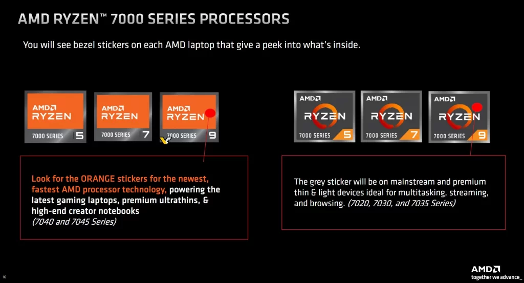 AMD SERIES 7000
